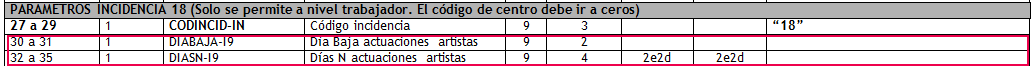 enlace entrada