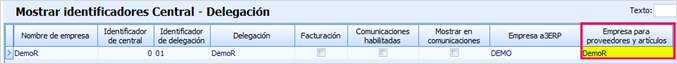 Mostrar identificadores