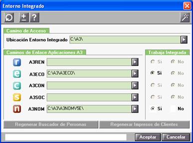 Entorno integrado