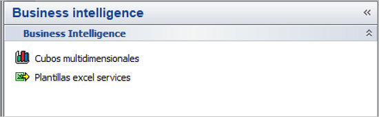 business intelligence