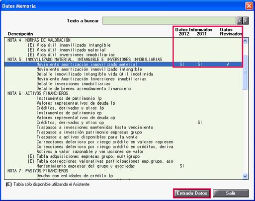 Entrada de Datos en Datos Memoria