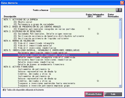 Datos memoria