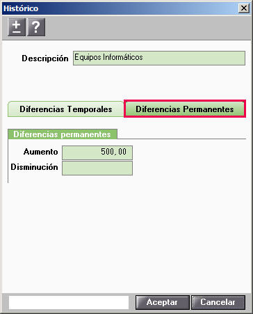 Histórico Diferencias Permenentes