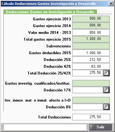 Cálculo Deducciones Gastos I + D