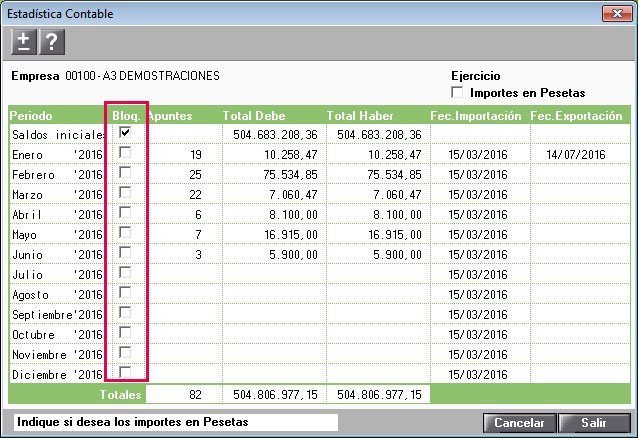 Estadistica contable
