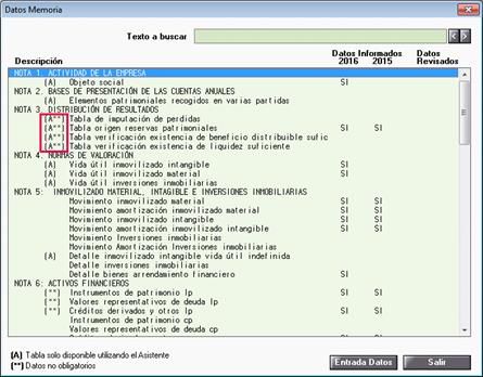 Datos memorias