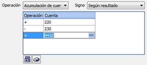 Acumulación de cuentas