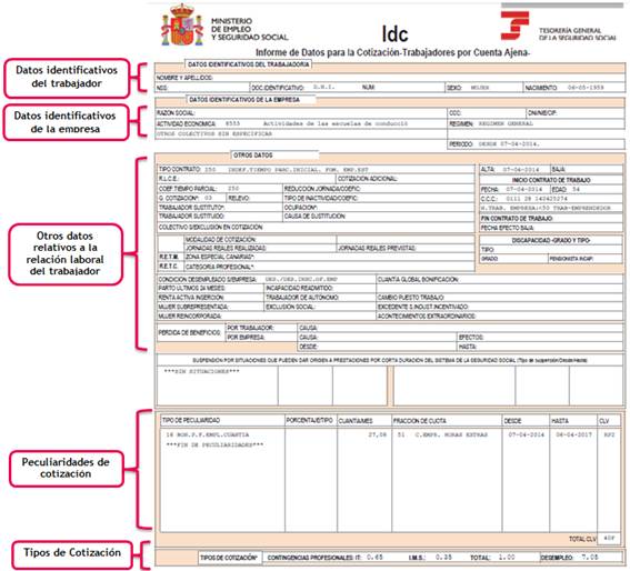 Certificado de vida laboral