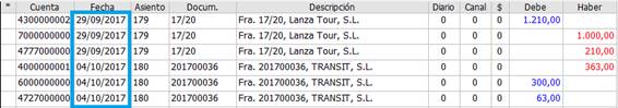 Fechas contables