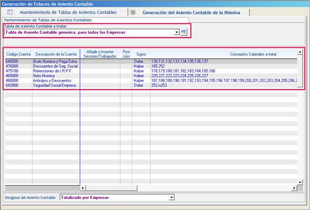 Configuracion Y Generacion De Asientos Contables