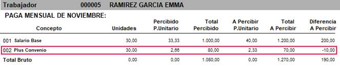 detalle calculo atrasos