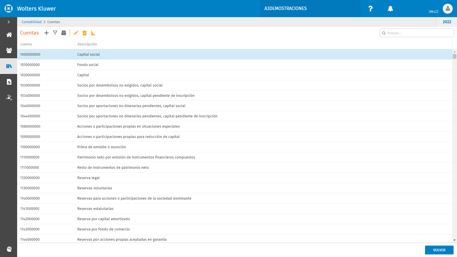 Plan Contable De La Empresa