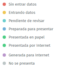 Tipos de estados de la declaración
