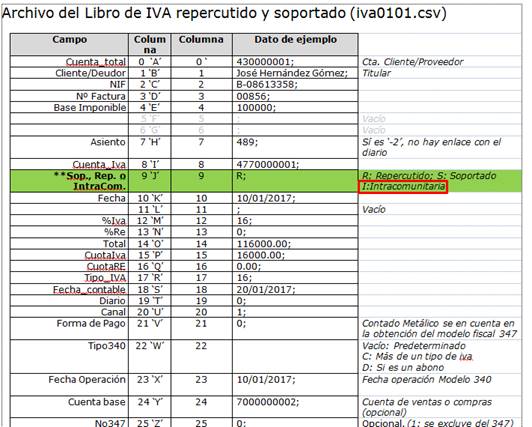 Importar facturas Intracomunitarias mediante la importación de archivos CSV