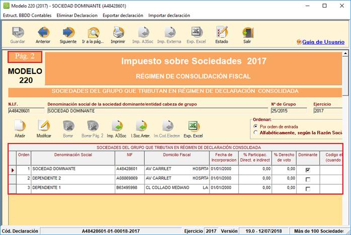 Sociedades del grupo. Página 2 Modelo 220