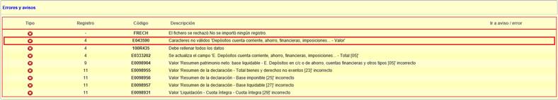 Error de validación Modelo 714 E040630 – Caracteres no válidos ...