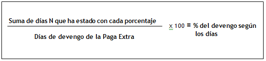 porcentaje devengo según días