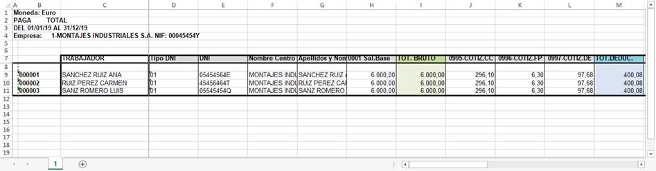 Excel Listado todos trabajadores con retribuciones