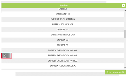 emrpesas del grupo