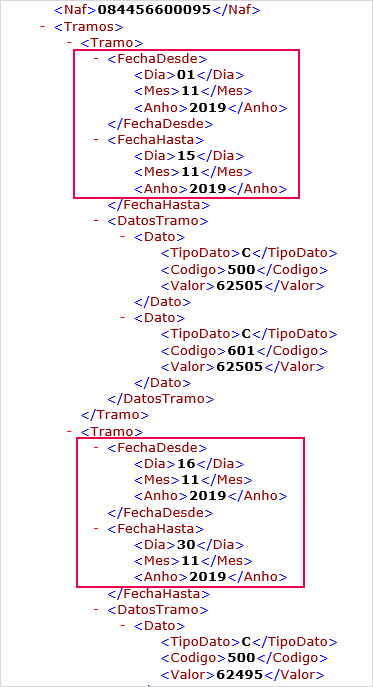 fichero bases bonificaciones