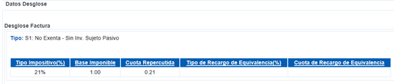 datos desglose compra