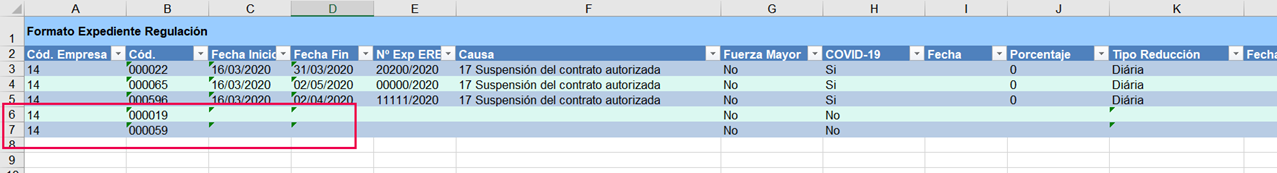 modificar datos ERE/ ERTE