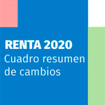 Renta-2020-cuadro-resumen