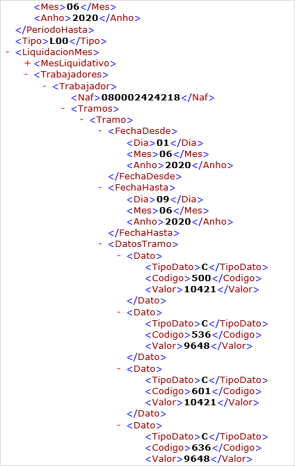 fichero bases exoneracion
