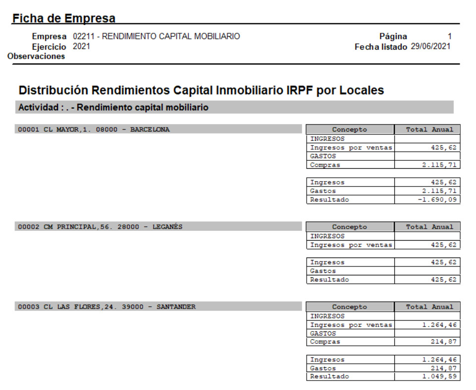 listado ejemplo