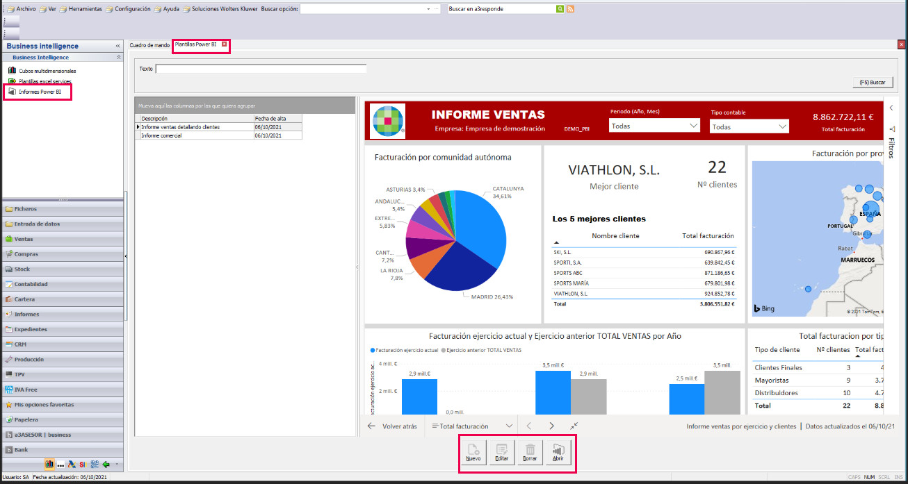 power bi mantenimiento