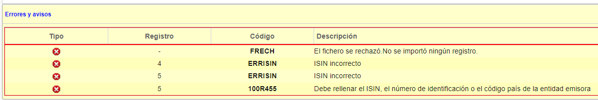 Error de validación Modelo 714 100R455 - Debe rellenar el ISIN o el Número de identificación o el código país de la entidad emisora