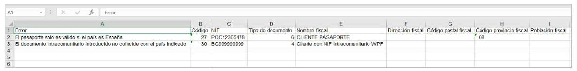 error listado