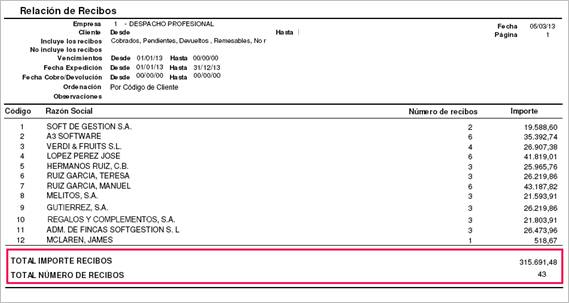 Recibos totalizado por cliente
