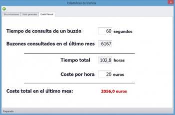 Coste Manual