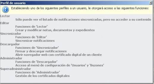 Funciones de los perfiles de usuarios