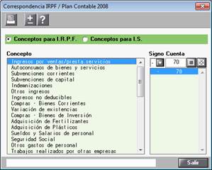 Correspondencia IRPF