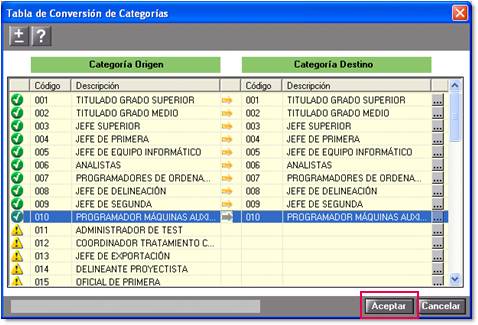 Conversión categorías convenios