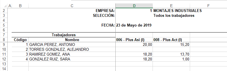 excel variables