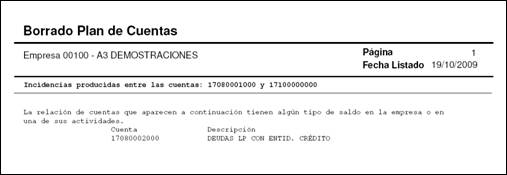Listado Borrado Plan Contable