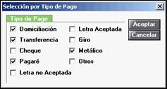 Tipo de pago