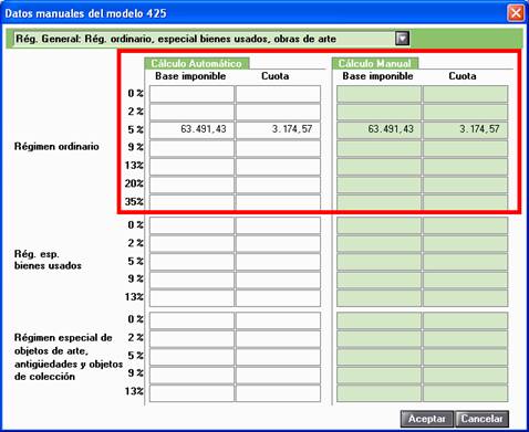 Datos manuales del Modelo